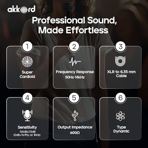 Akkord Wired Handheld Microphone For Singing, Dynamic Vocal Mic With On/Off Switch, 1/4" Jack Cable Included  Ideal For Karaoke, Pa Systems, Speakers, Stage & Public Speaking