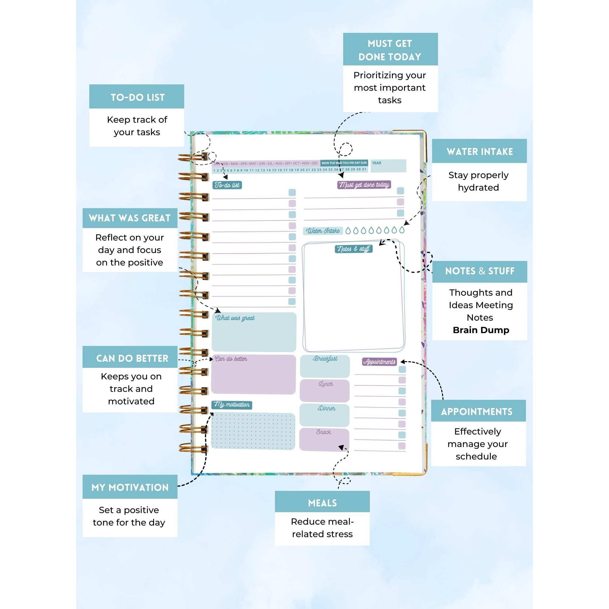 DOODLE Undated Daily Planner | A5 Hard Cover | Wiro Bound | 192 Ruled Pages | 80 GSM | Lay Flat Design | Metal Corners | Plan your day, To do List- (Path to Progress)