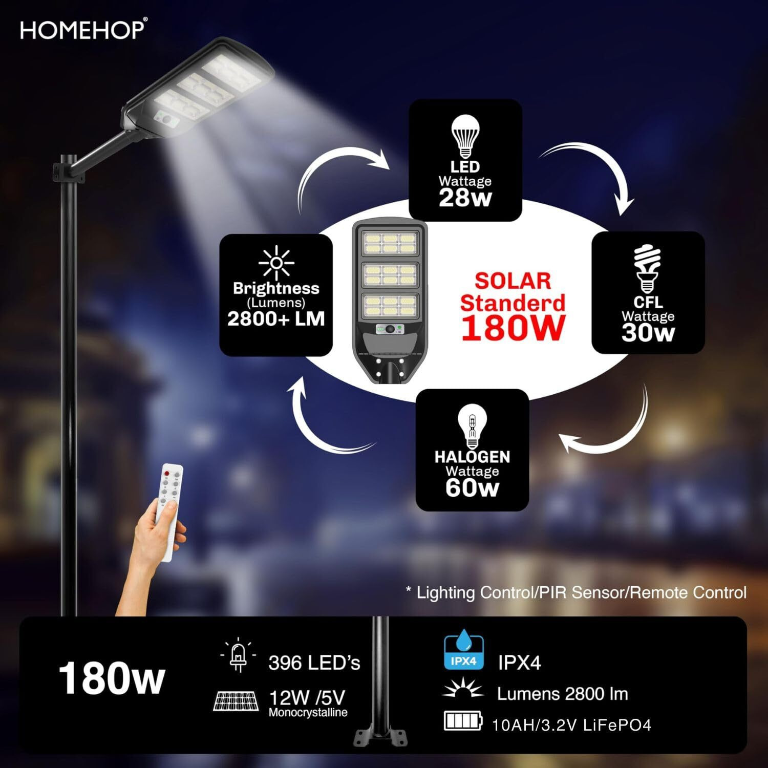 Homehop Outdoor Solar Light Waterproof Street Night Lamp 396 Led With Motion Sensor For,Garden, Pathway, Home, Automatic With Pole (Abs- Cool Light)