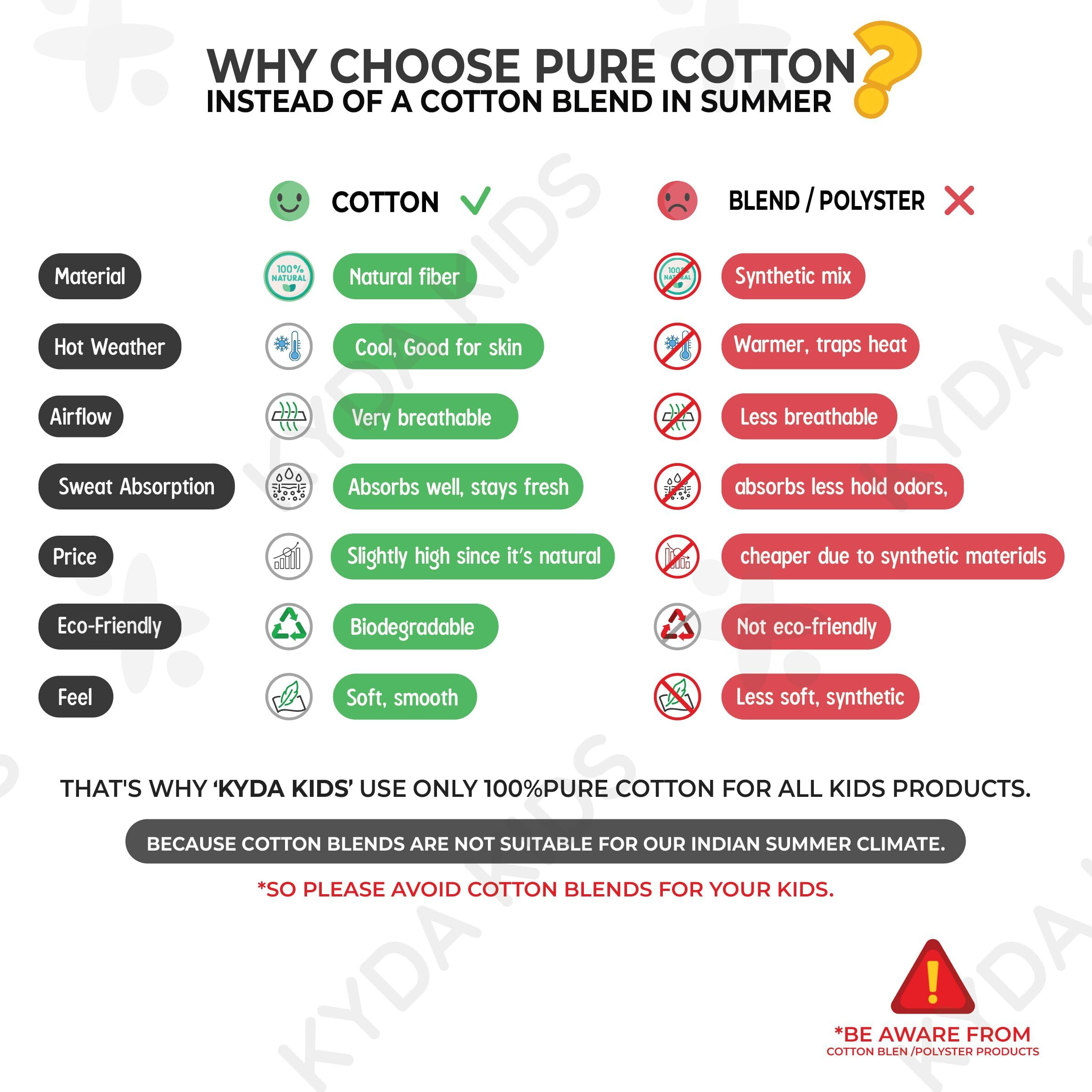 Kyda Kids 100% Cotton Boys Clothing Set Tshirt & Shorts - Half Sleeve Tshirt & Half Pant For Boy(K-Boys-A1-Set-T&S-C13-7-8Y_1,Multicolor)