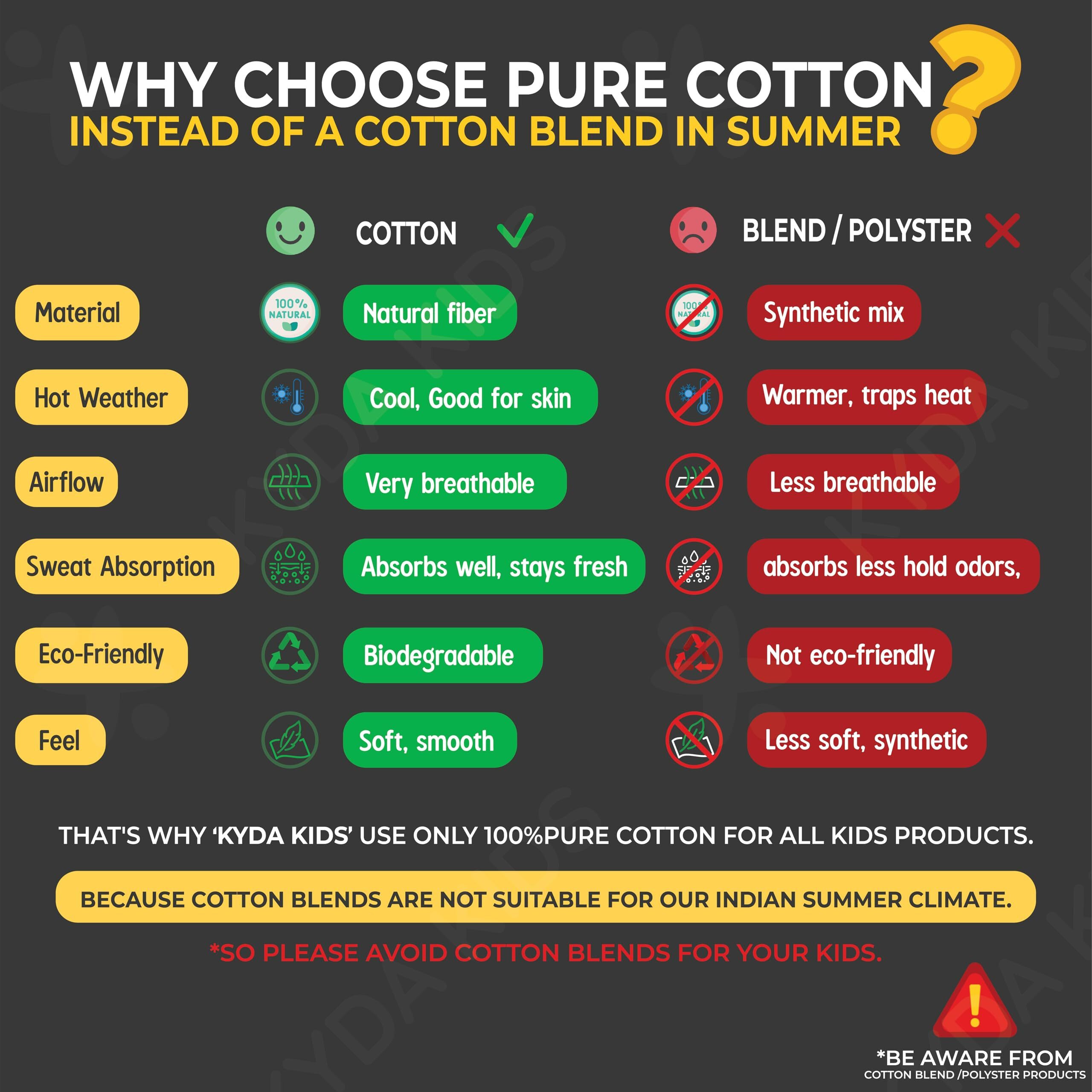 Kyda Kids Girls 100% Pure Cotton Half Sleeve Printed T-Shirt (Pack Of 2)