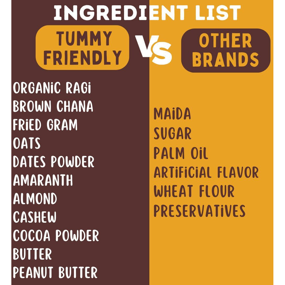 TummyFriendly Foods Ragi Millet Cookies - Chocolate Peanut Butter. Biscuits for Kids, Babies, Adults Cookies Biscuit (2 x 75 g)