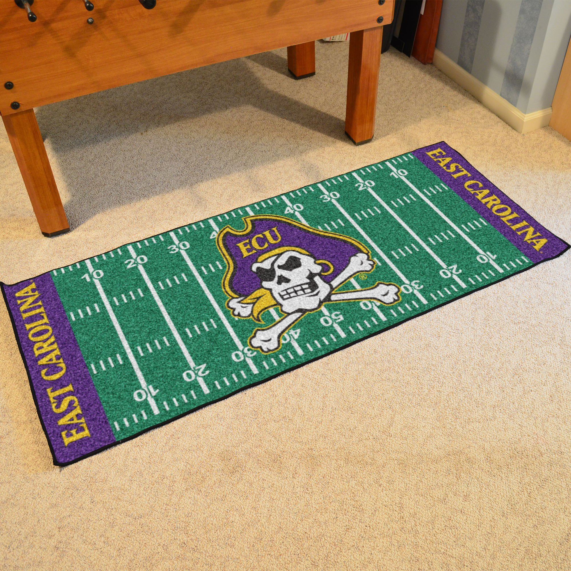 Fanmats East Carolina Pirates Football Field Runner