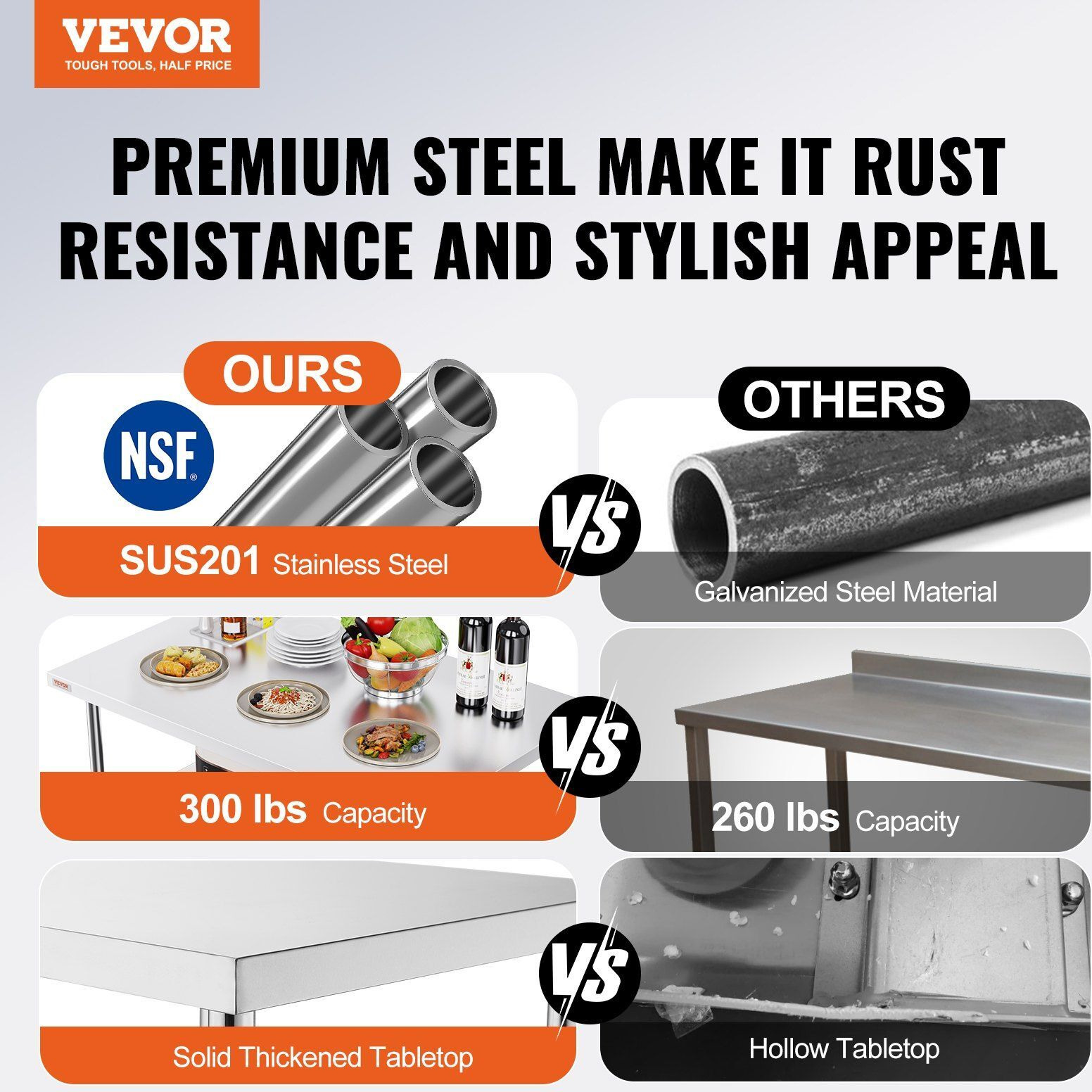 Vevor Commercial Worktable Workstation 48 X 24 Inch Folding Commercial Prep Table  Heavy-Duty Stainless Steel Folding Table With 661 Lbs Load  Kitchen Work Table  Silver Stainless Steel Kitchen Island