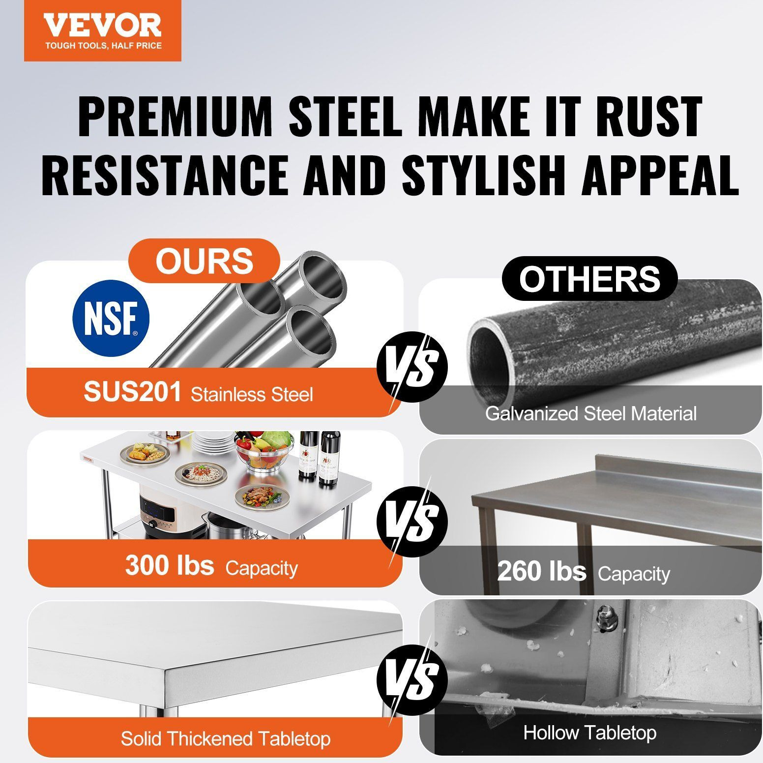 Vevor Commercial Worktable Workstation 48 X 24 Inch Folding Commercial Prep Table  Heavy-Duty Stainless Steel Folding Table With 772 Lbs Load  Kitchen Work Table  Silver Stainless Steel Kitchen Island