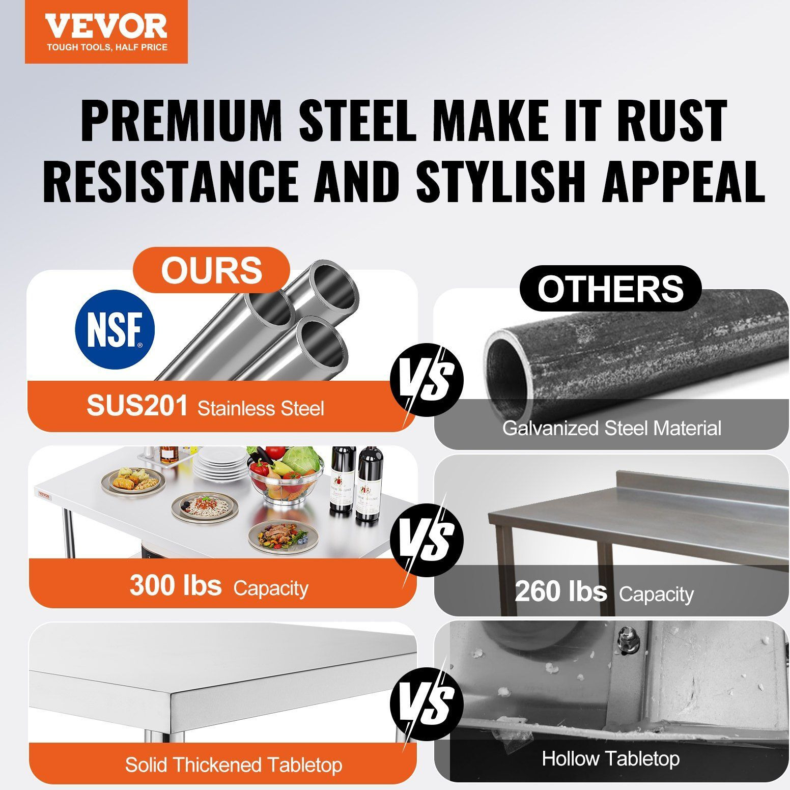 Vevor Commercial Worktable Workstation 48X30 Inch Folding Commercial Prep Table  Double-Shelf Stainless Steel Folding Table  Kitchen Work Table With 772 Lbs Load Silver Stainless Steel Kitchen Island