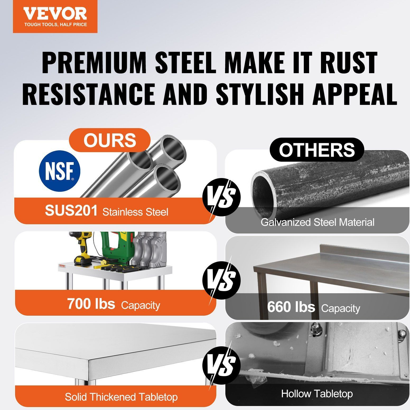 Vevor Stainless Steel Work Table With Wheels 24 X 12 X 32 Inch Prep Table With 4 Casters Heavy Duty Work Table For Commercial Kitchen Restaurant Business