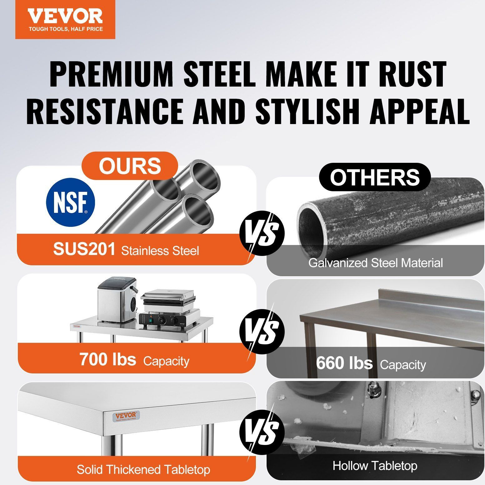 Vevor 30X18X34 Inch Stainless Steel Work Table 3-Stage Adjustable Shelf With 4 Wheels Heavy Duty Commercial Food Prep Worktable With Brake For Kitchen Prep Work