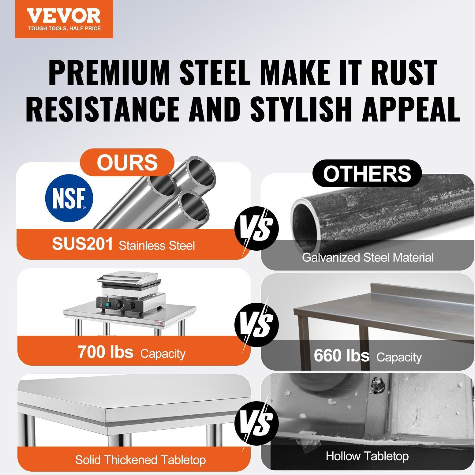 Stainless Steel Commercial Kitchen Work Food Prep Table 24"&quotX 24""