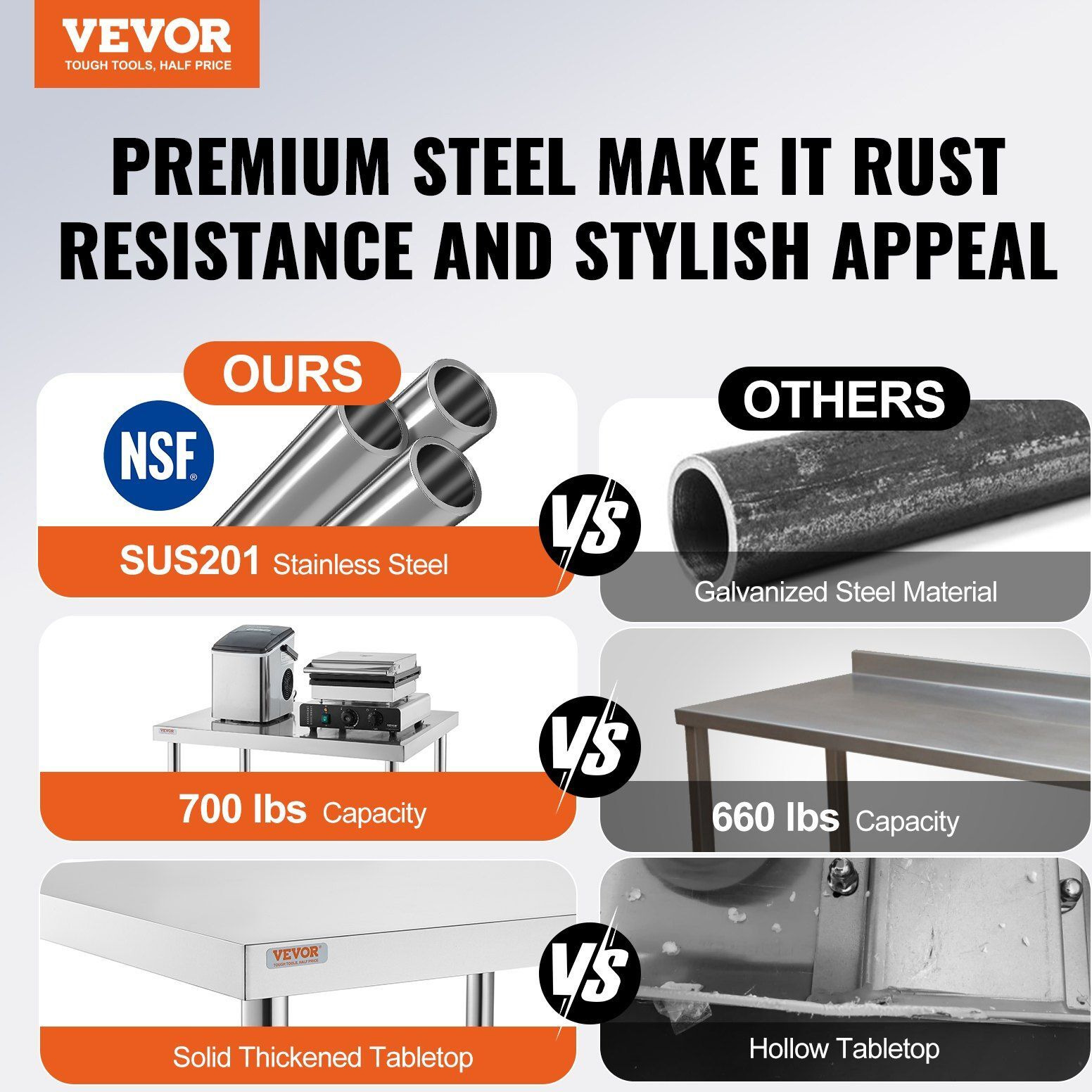 Vevor 30X36X34 Inch Stainless Steel Work Table 3-Stage Adjustable Shelf With 4 Wheels Heavy Duty Commercial Food Prep Worktable With Brake For Kitchen Prep Work