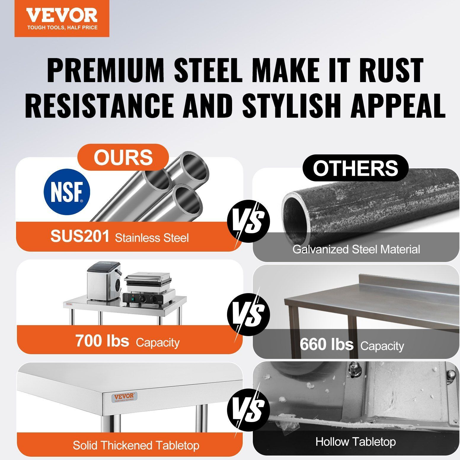 Vevor 30X12X34 Inch Stainless Steel Work Table 3-Stage Adjustable Shelf With 4 Wheels Heavy Duty Commercial Food Prep Worktable With Brake For Kitchen Prep Work