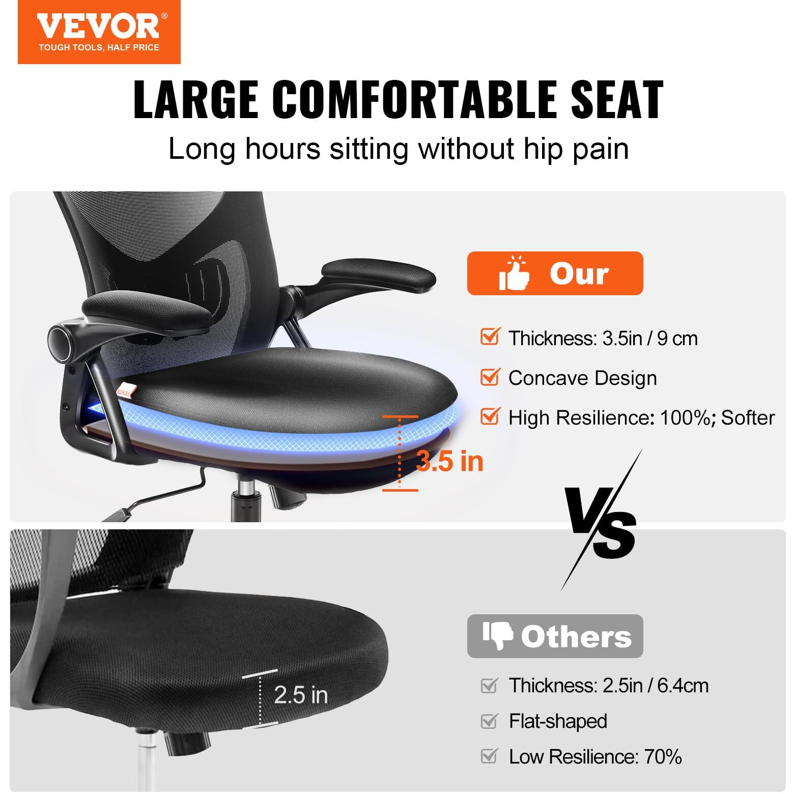 Vevor Office Chair With Adjustable Lumbar Support  High Back Ergonomic Desk Chair With Adjustable Headrest  2D Armrest  Ergonomic Office Chair Backrest  Computer Chair For Home Office
