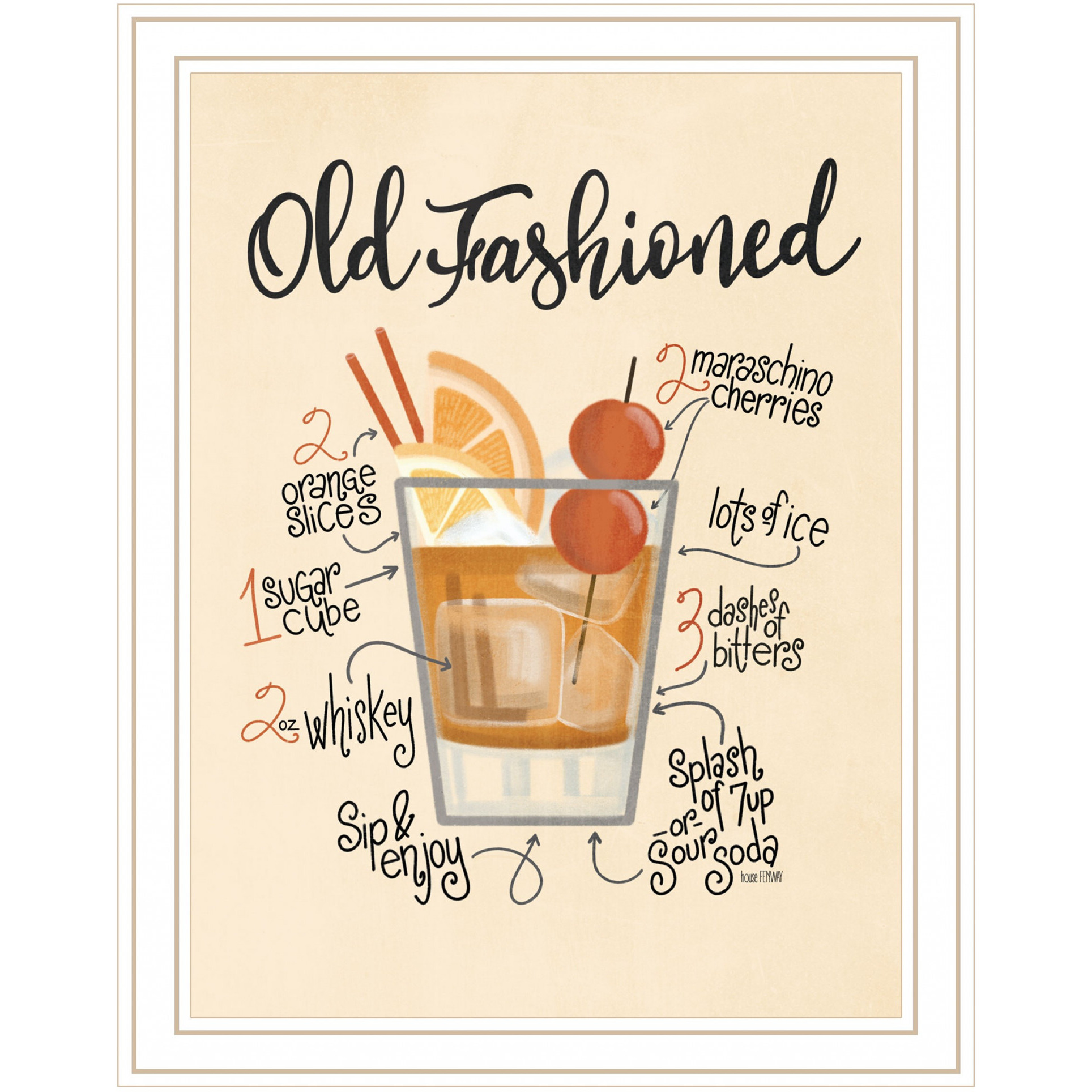 Old Fashioned White Framed Print Wall Art