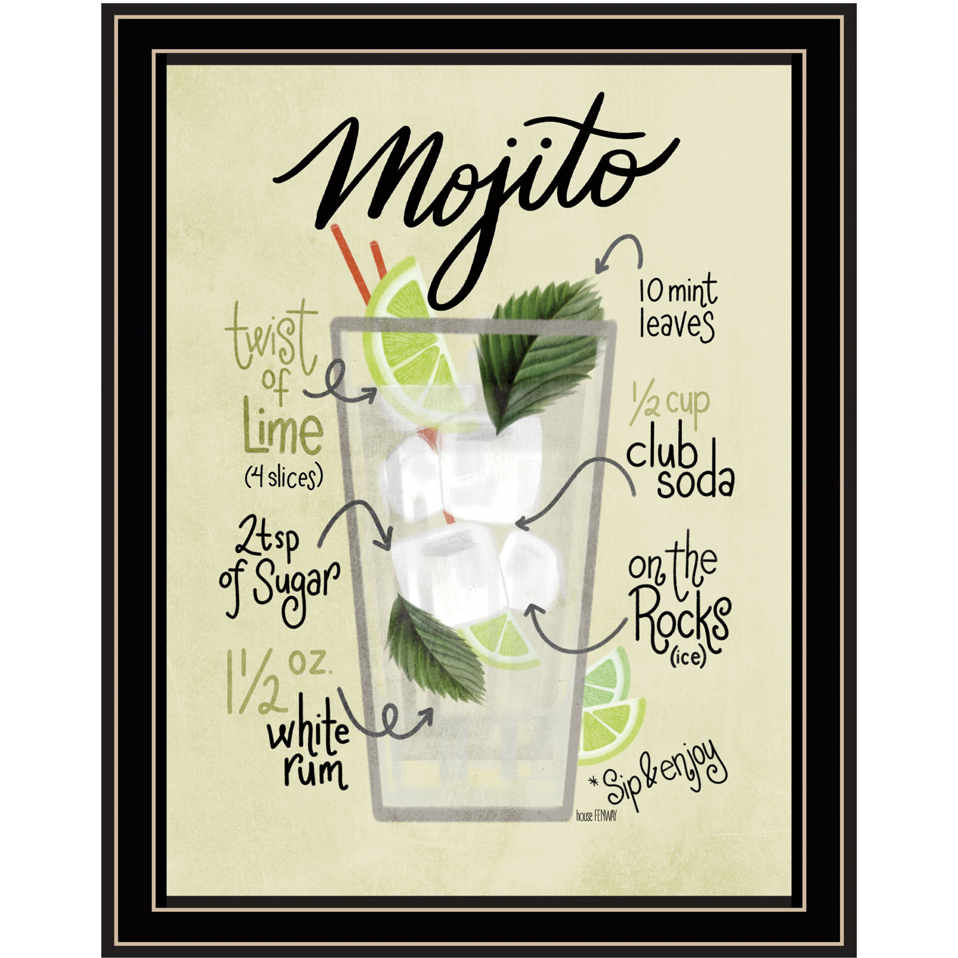 Mojito Black Framed Print Wall Art