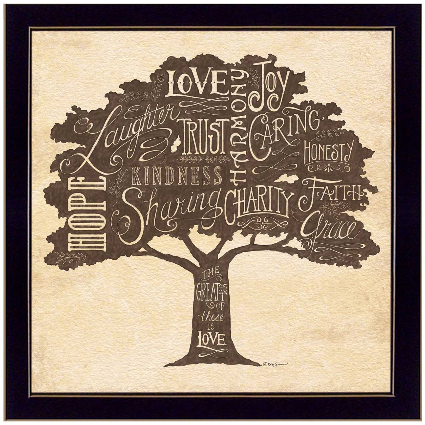 Family Attributes Ii Black Framed Print Wall Art