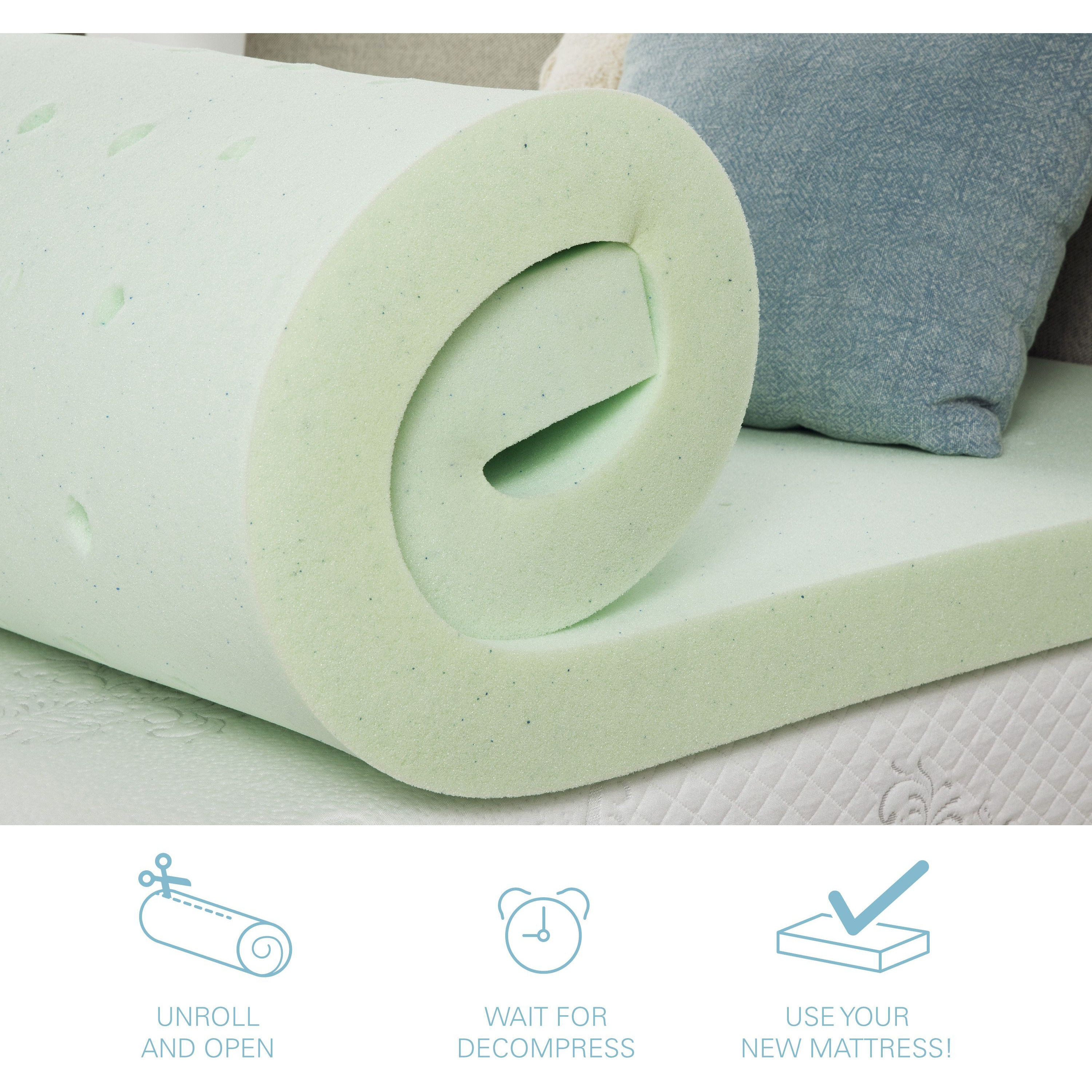 Realcozy Made In America 3 in Twin XL Size Mattress Topper(D0102H5T428)