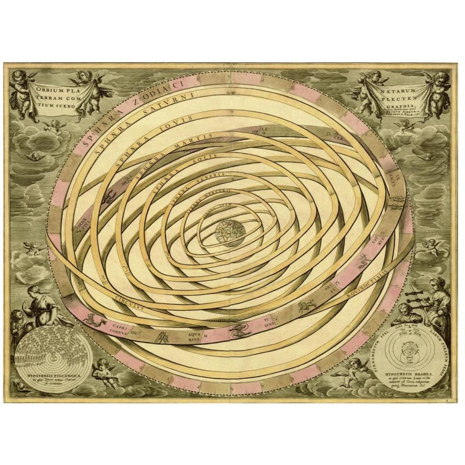 Maps of the Heavens Orbium Planenarum-Paper Art-26&quotx20"