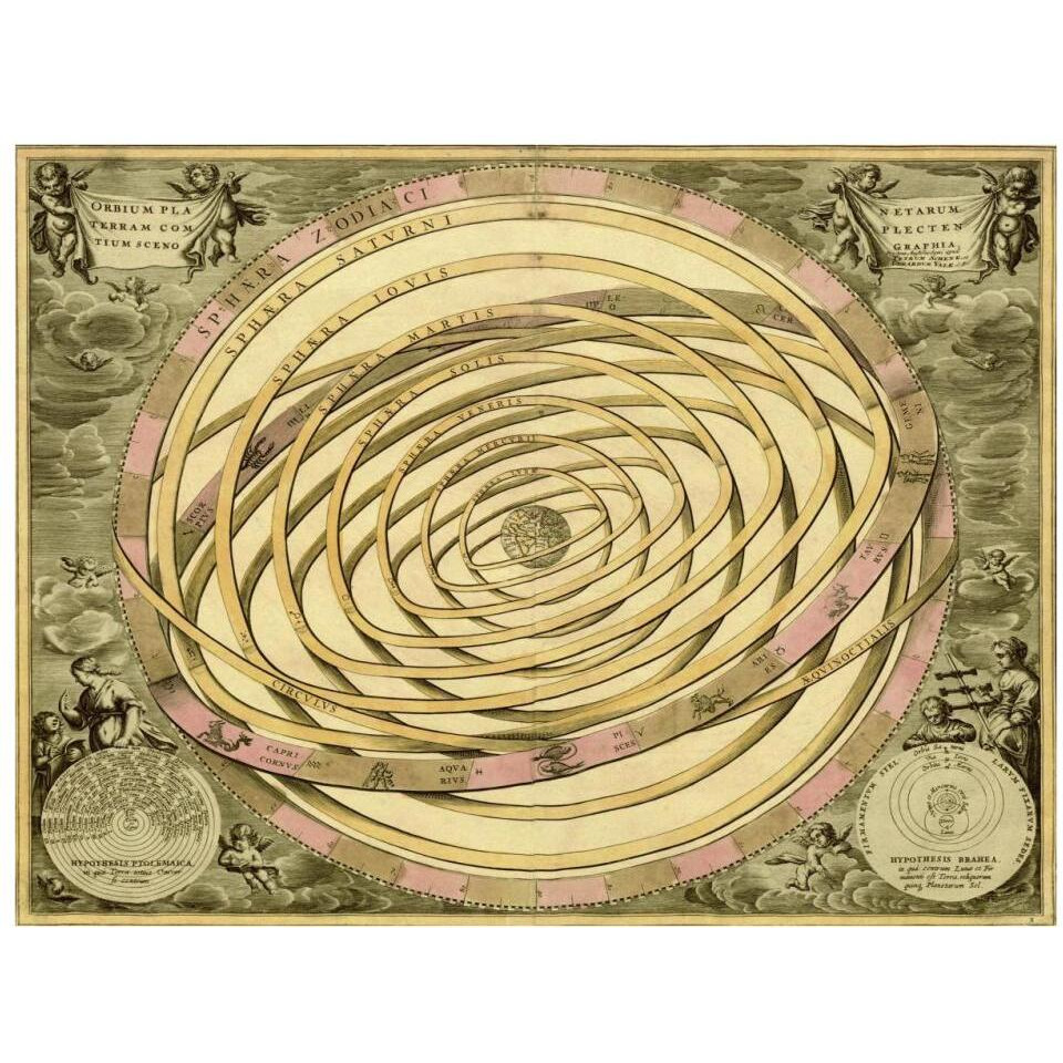 Maps of the Heavens Orbium Planenarum-Paper Art-34&quotx26"