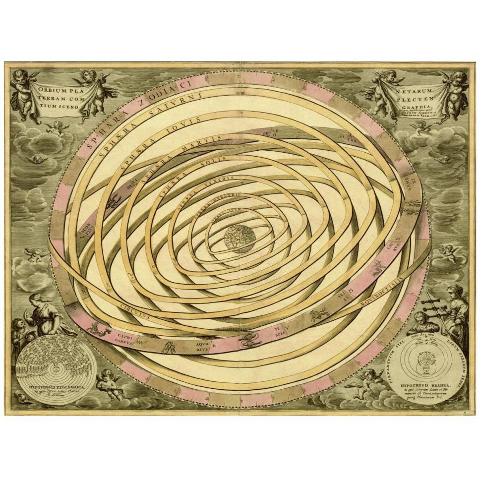 Maps of the Heavens Orbium Planenarum-Paper Art-42&quotx32"