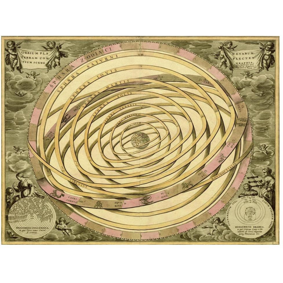 Maps of the Heavens Orbium Planenarum-Paper Art-50&quotx38"