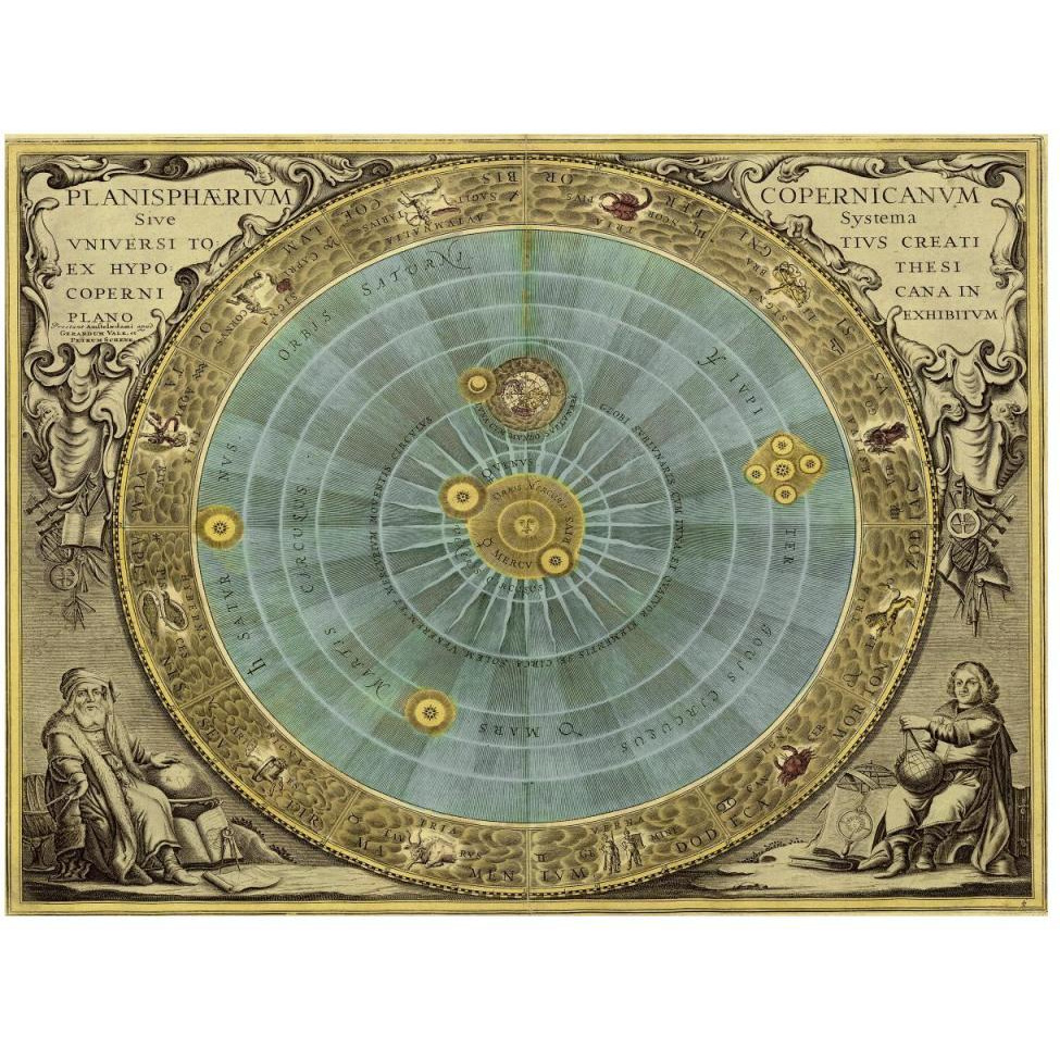 Maps of the Heavens Planisphaerium Copernicanum-Paper Art-50&quotx38"