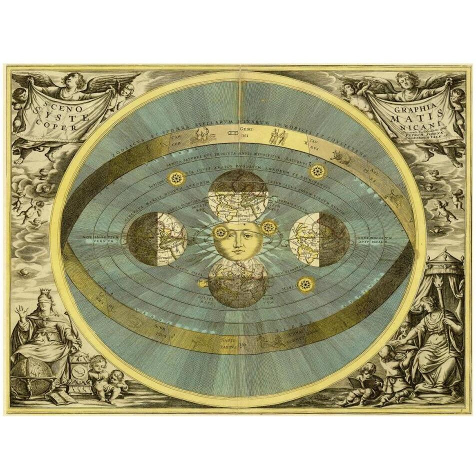 Maps of the Heavens Sceno Systematis Copernicani-Paper Art-34&quotx26"