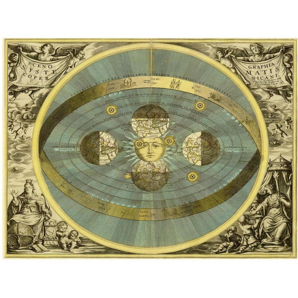 Maps of the Heavens Sceno Systematis Copernicani-Paper Art-42&quotx32"