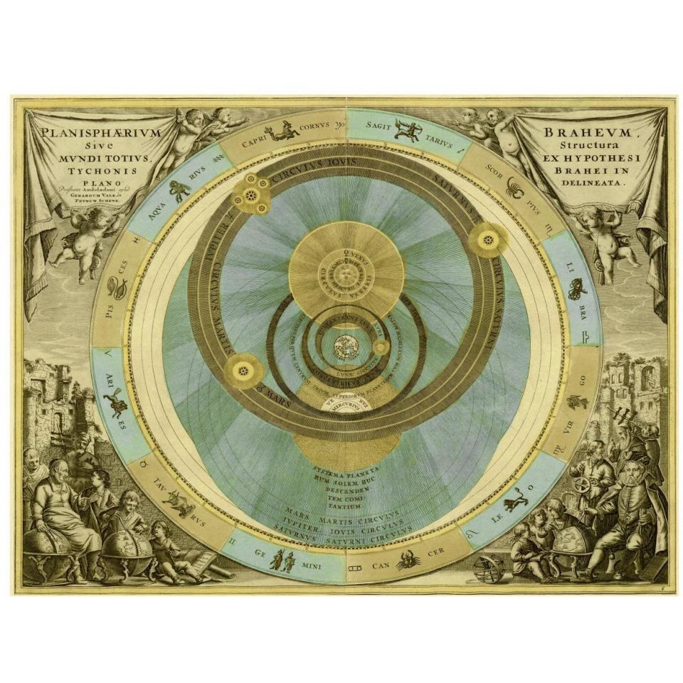 Maps of the Heavens Planisphaerium Braheum-Paper Art-34&quotx26"