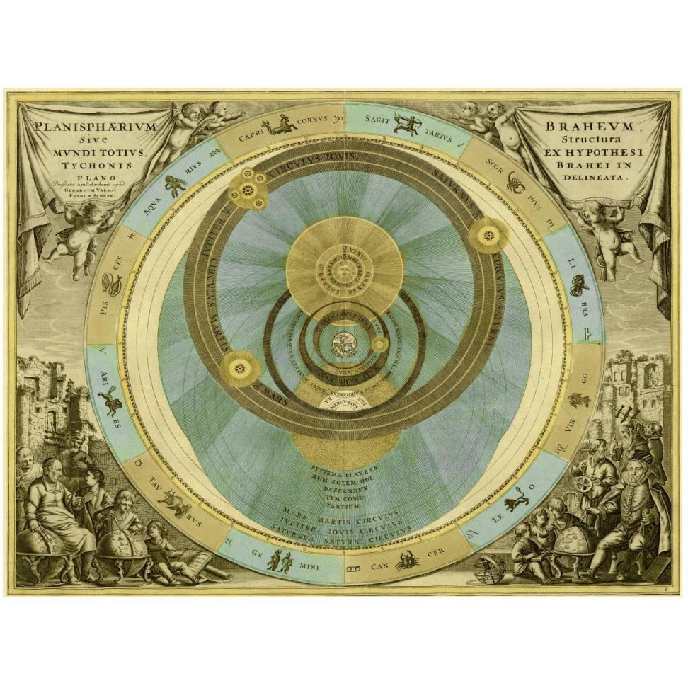 Maps of the Heavens Planisphaerium Braheum-Paper Art-50&quotx38"