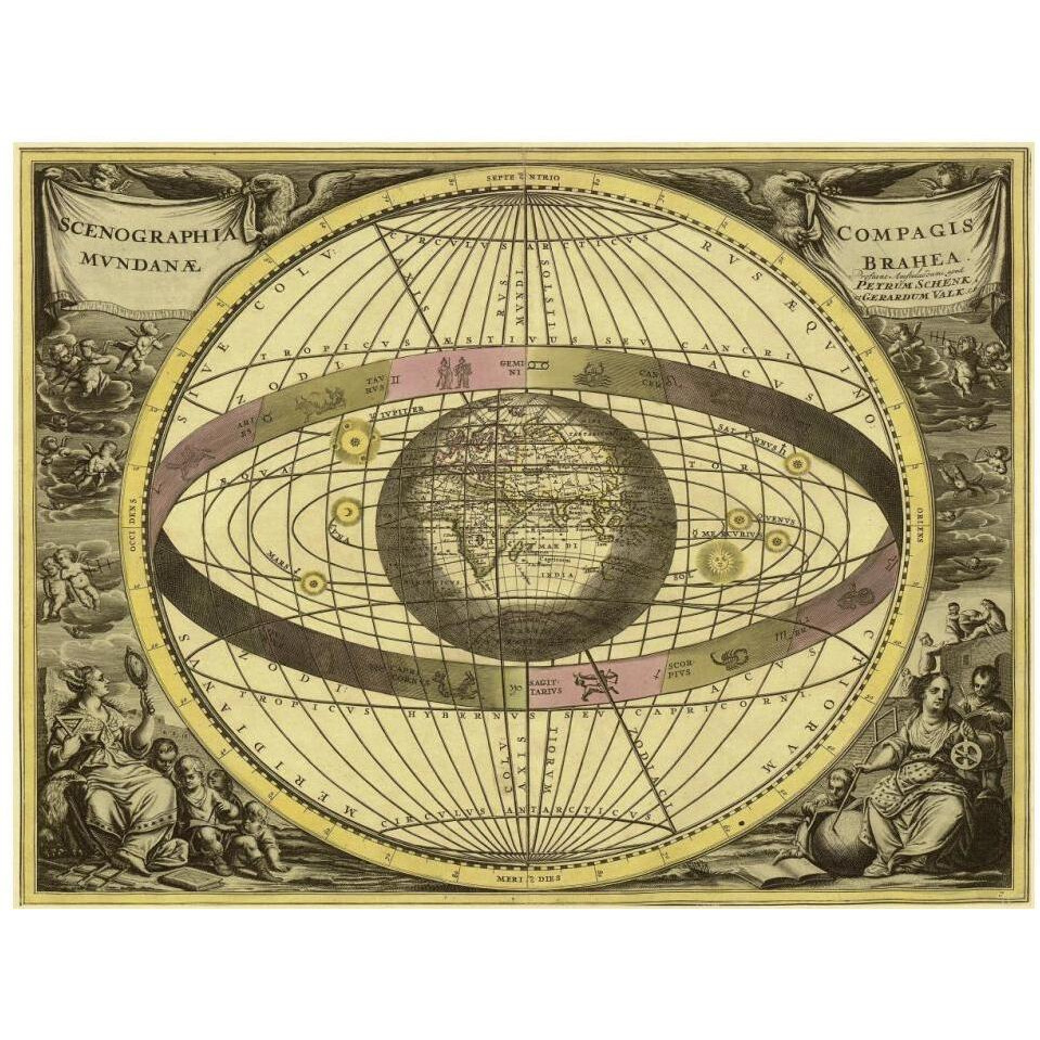 Maps of the Heavens Scenographia Compagis Mundanae Brahea-Paper Art-18&quotx14"