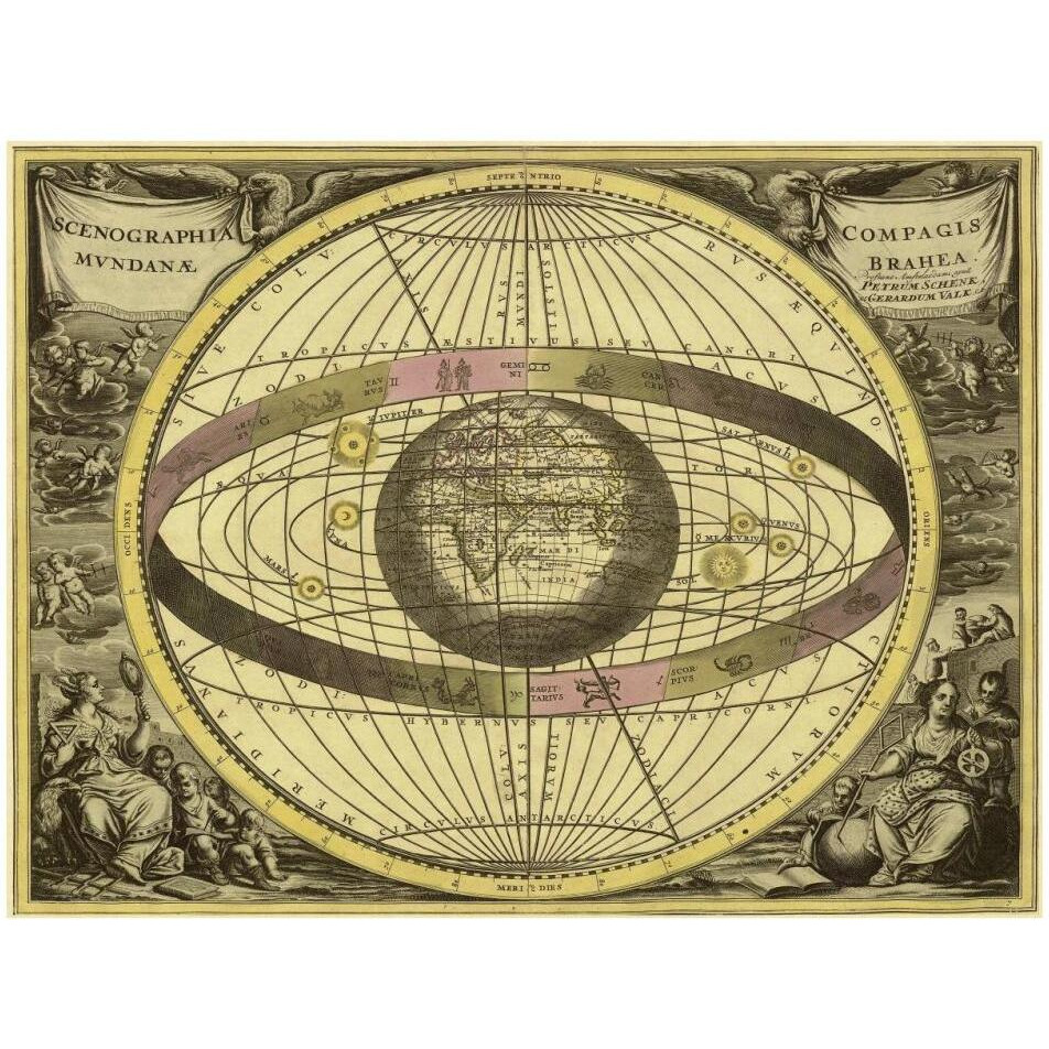 Maps of the Heavens Scenographia Compagis Mundanae Brahea-Paper Art-34&quotx26"