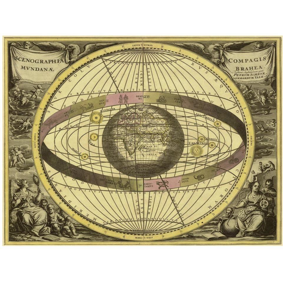 Maps of the Heavens Scenographia Compagis Mundanae Brahea-Paper Art-42&quotx32"