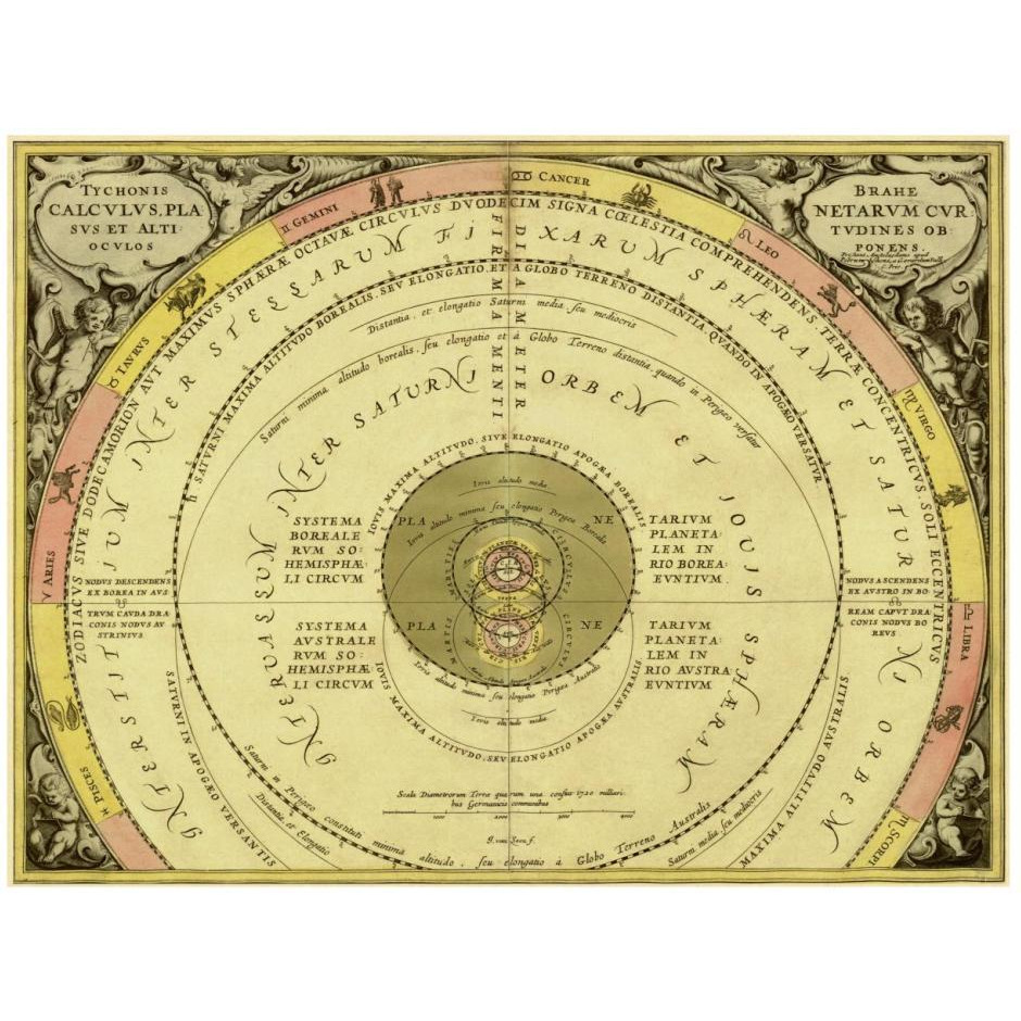 Maps of the Heavens Tychonis Brahe Calculus Planetarum-Paper Art-26&quotx20"