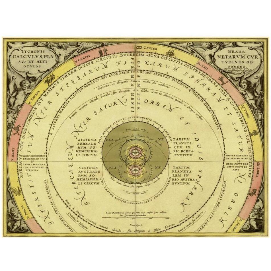 Maps of the Heavens Tychonis Brahe Calculus Planetarum-Paper Art-34&quotx26"