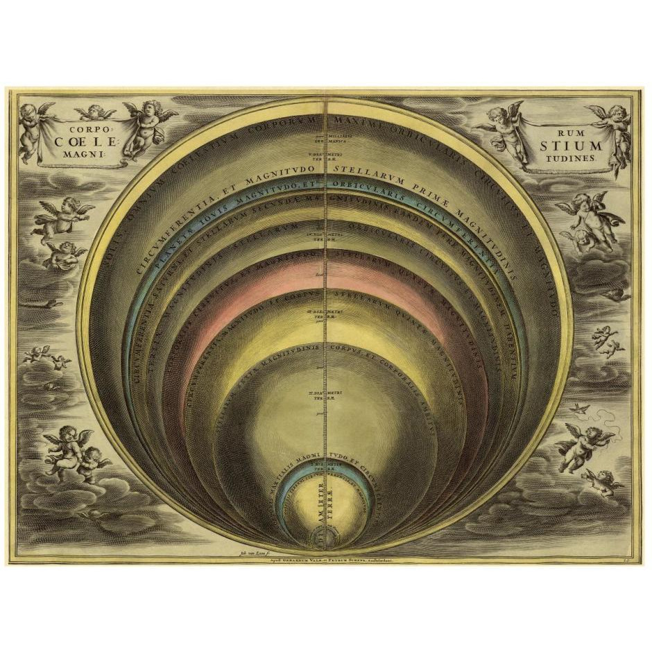Maps of the Heavens Corprum Coelestium-Paper Art-26&quotx20"