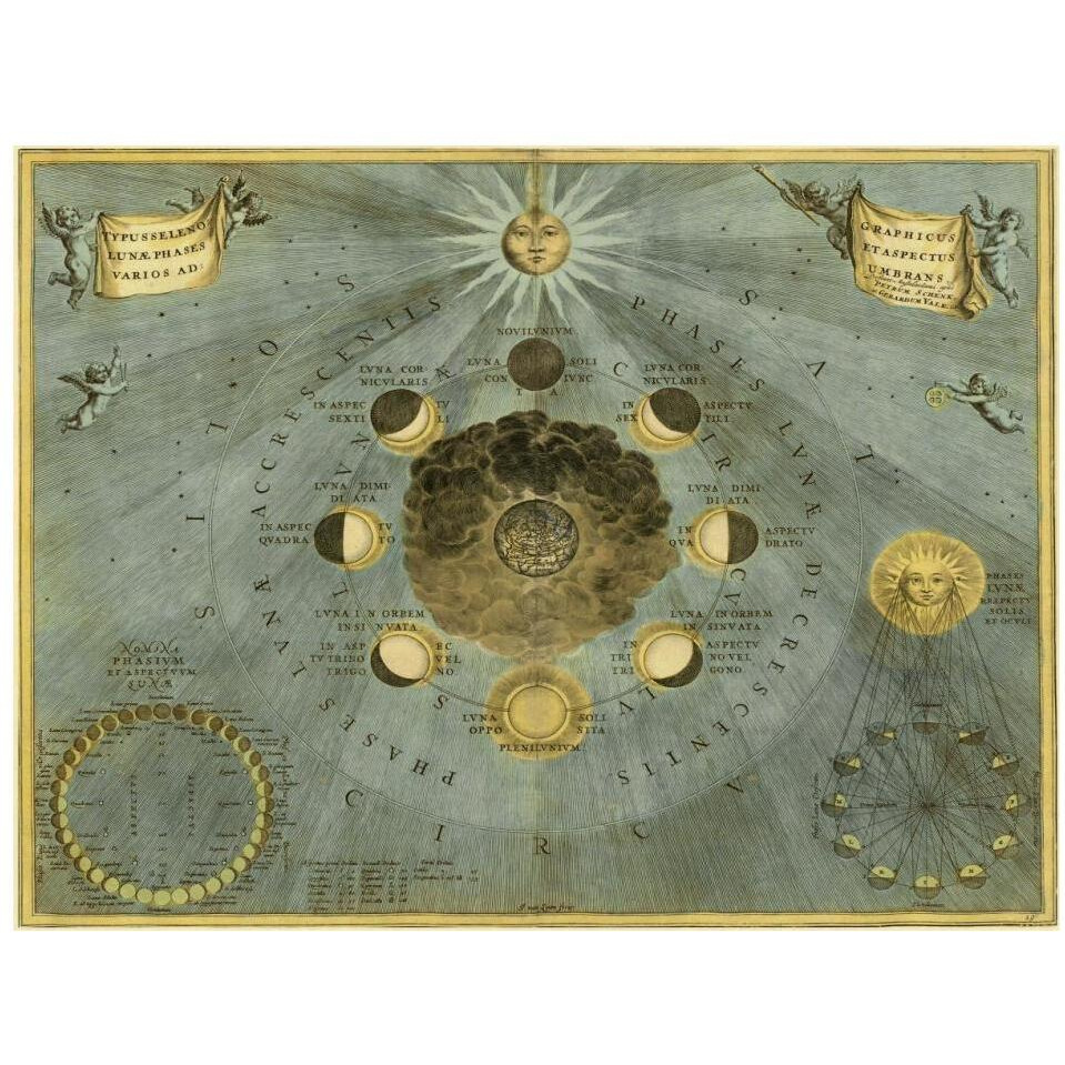 Maps of the Heavens Phases Luna-Paper Art-18&quotx14"