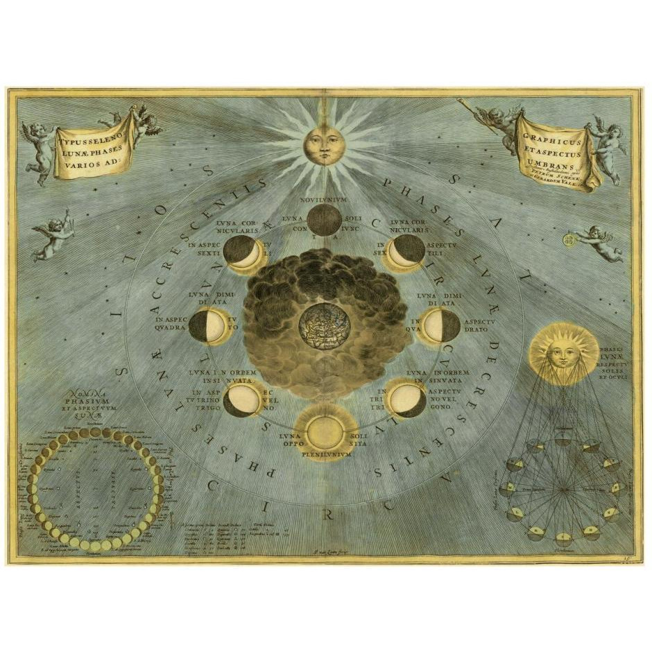 Maps of the Heavens Phases Luna-Paper Art-26&quotx20"