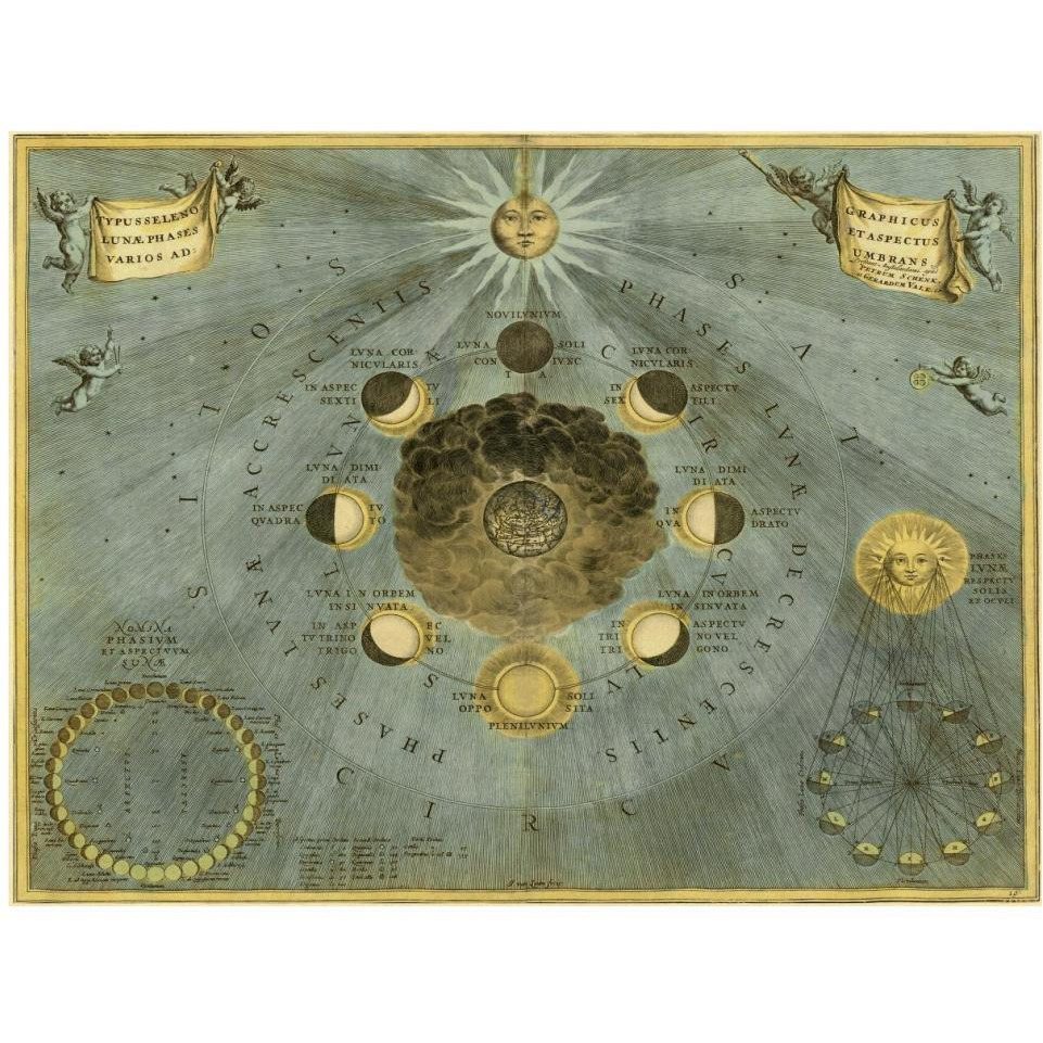 Maps of the Heavens Phases Luna-Paper Art-42&quotx32"