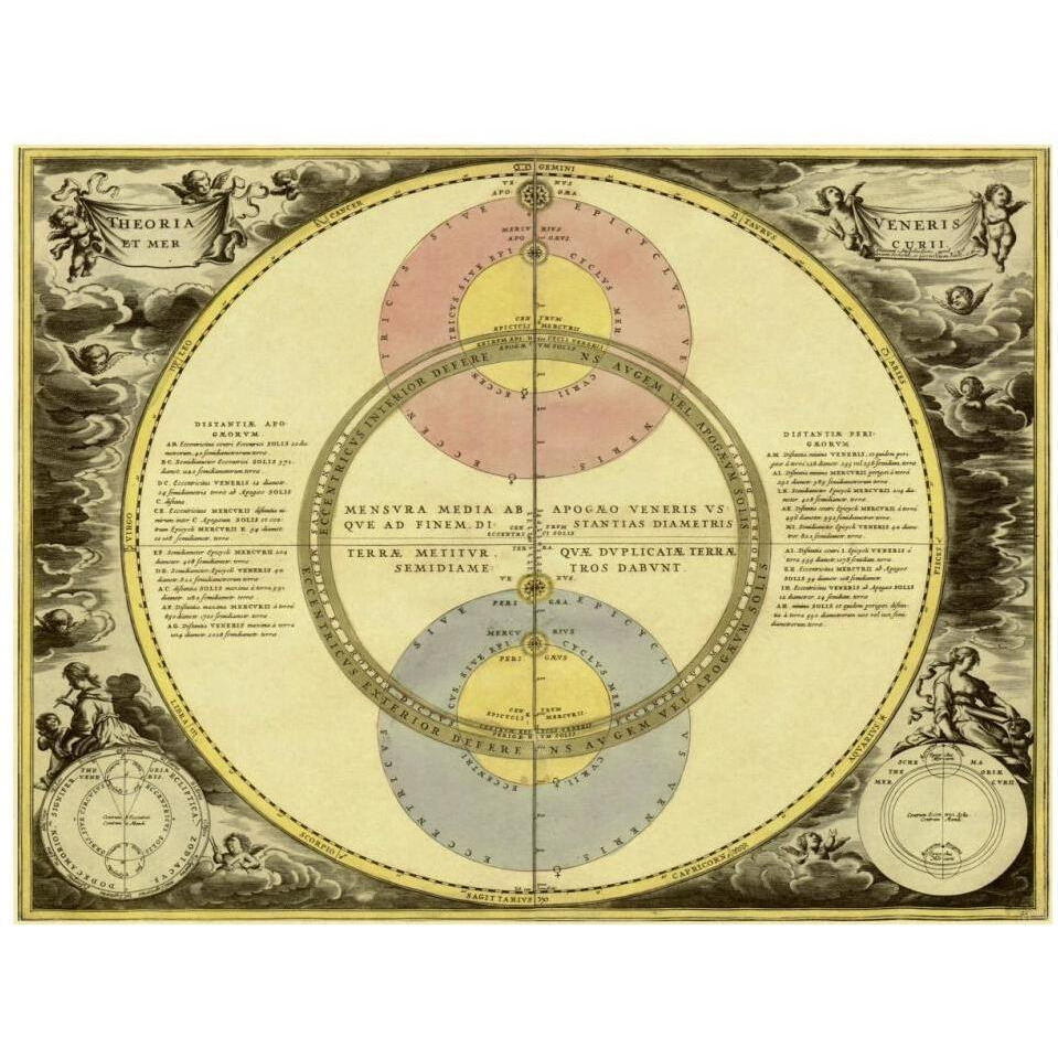 Maps of the Heavens Theoria Veneris-Paper Art-18&quotx14"