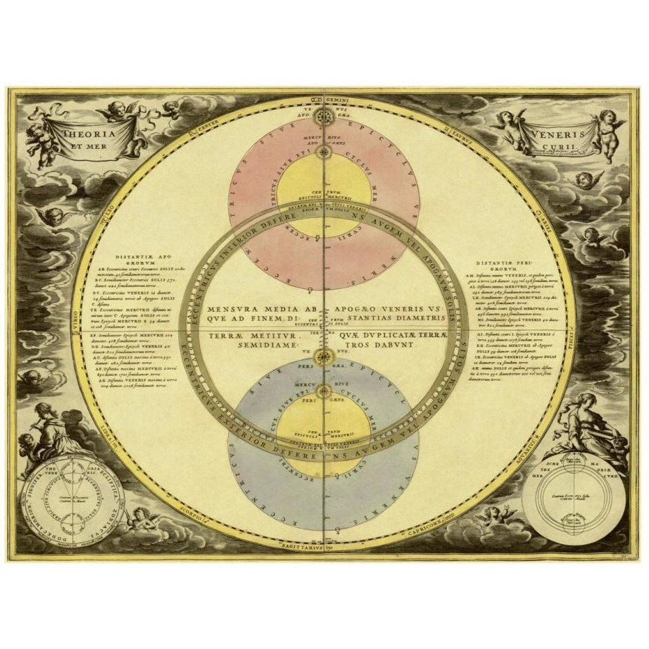 Maps of the Heavens Theoria Veneris-Paper Art-26&quotx20"