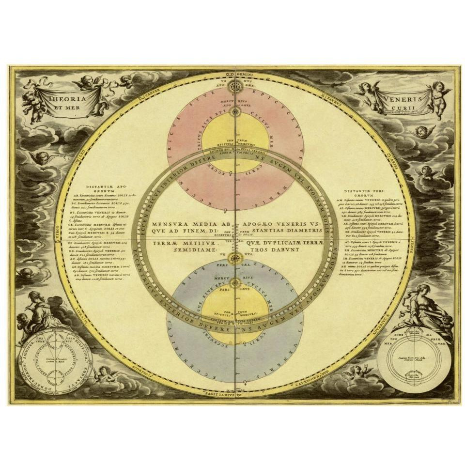 Maps of the Heavens Theoria Veneris-Paper Art-34&quotx26"