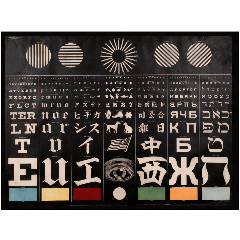 Multi-Lingual Eye Chart, ca. 1907 - Light Background-Paper Art-18&quotx14"