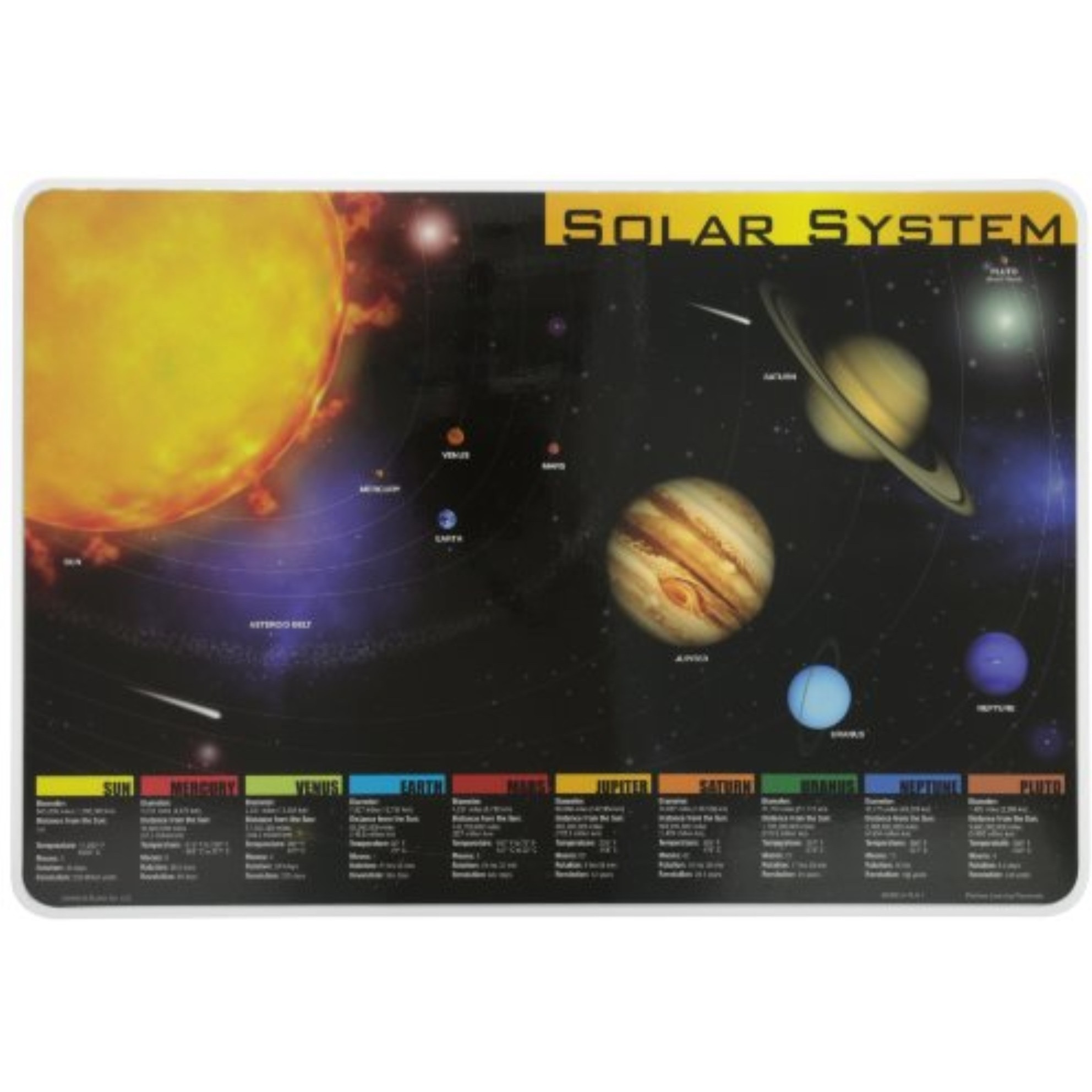 SOLAR SYSTEM PLACEMAT
