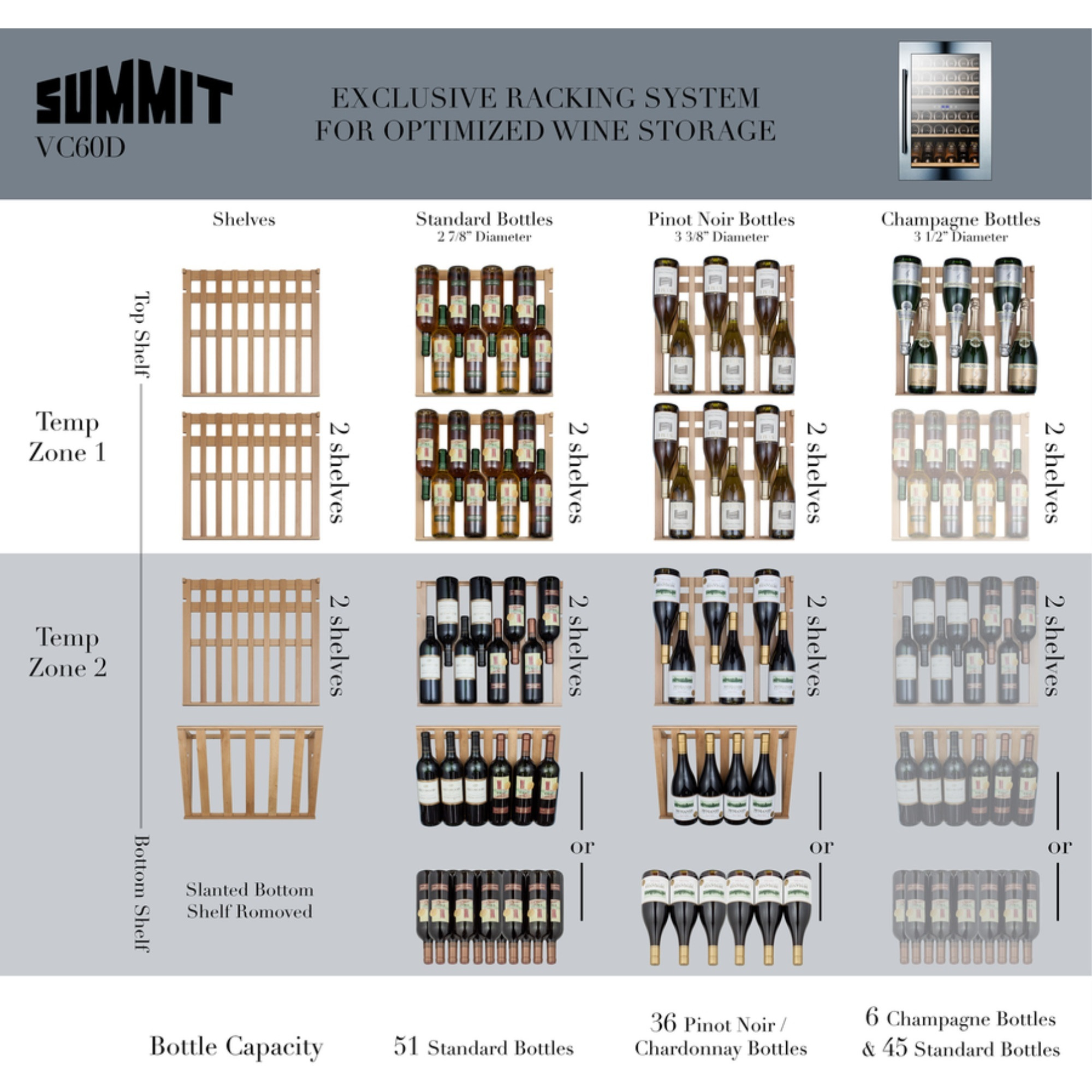 51 Bottle Integrated Wine Cellar