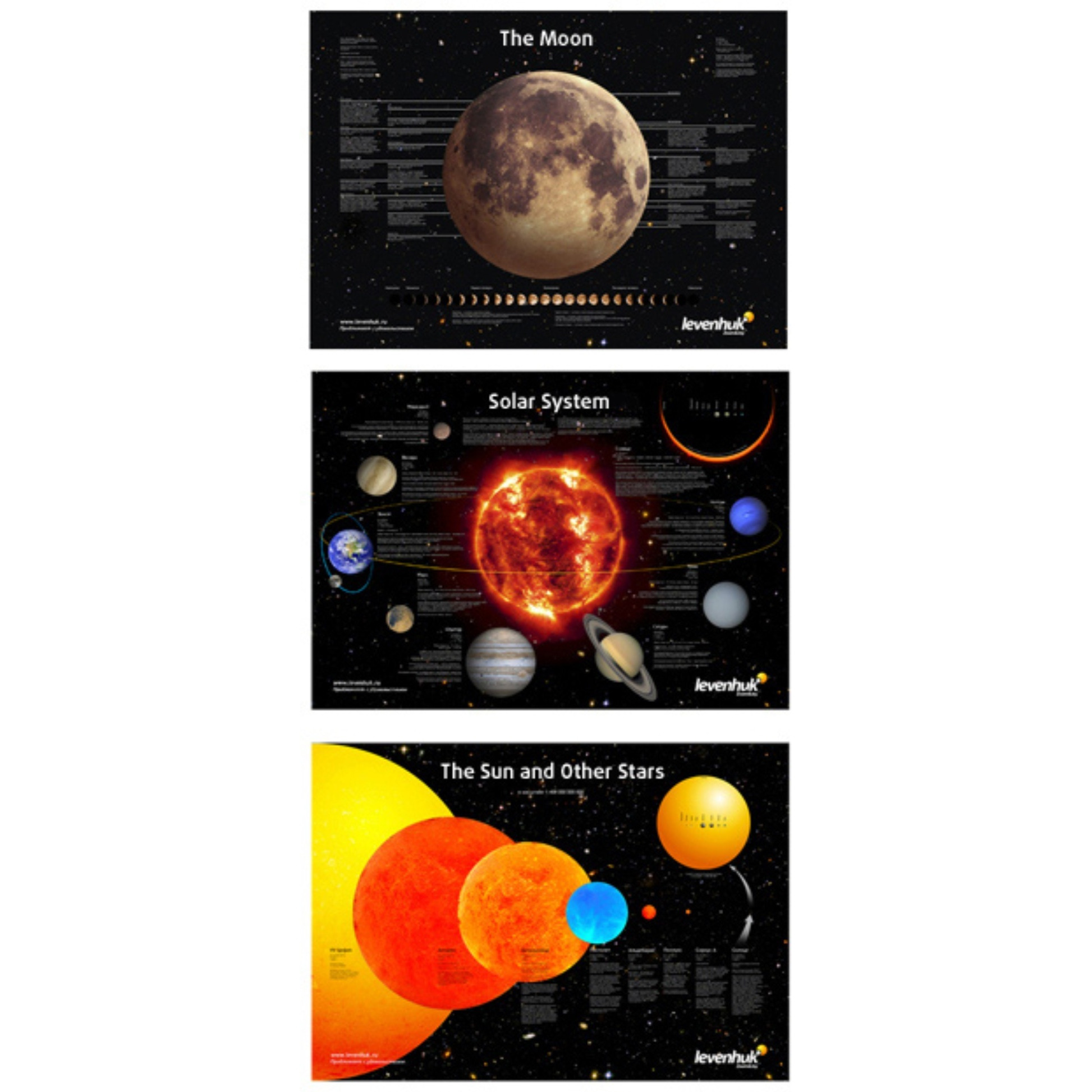 (EN) Levenhuk Space Posters Set