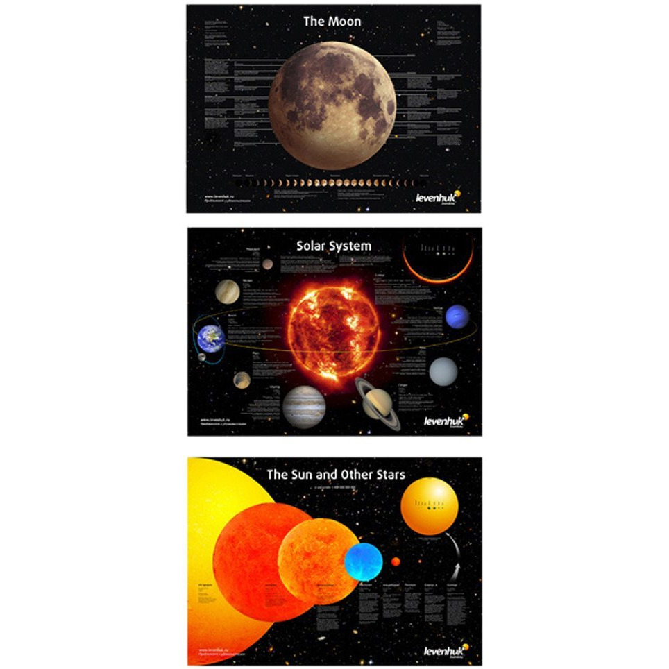 (EN) Levenhuk Space Posters Set