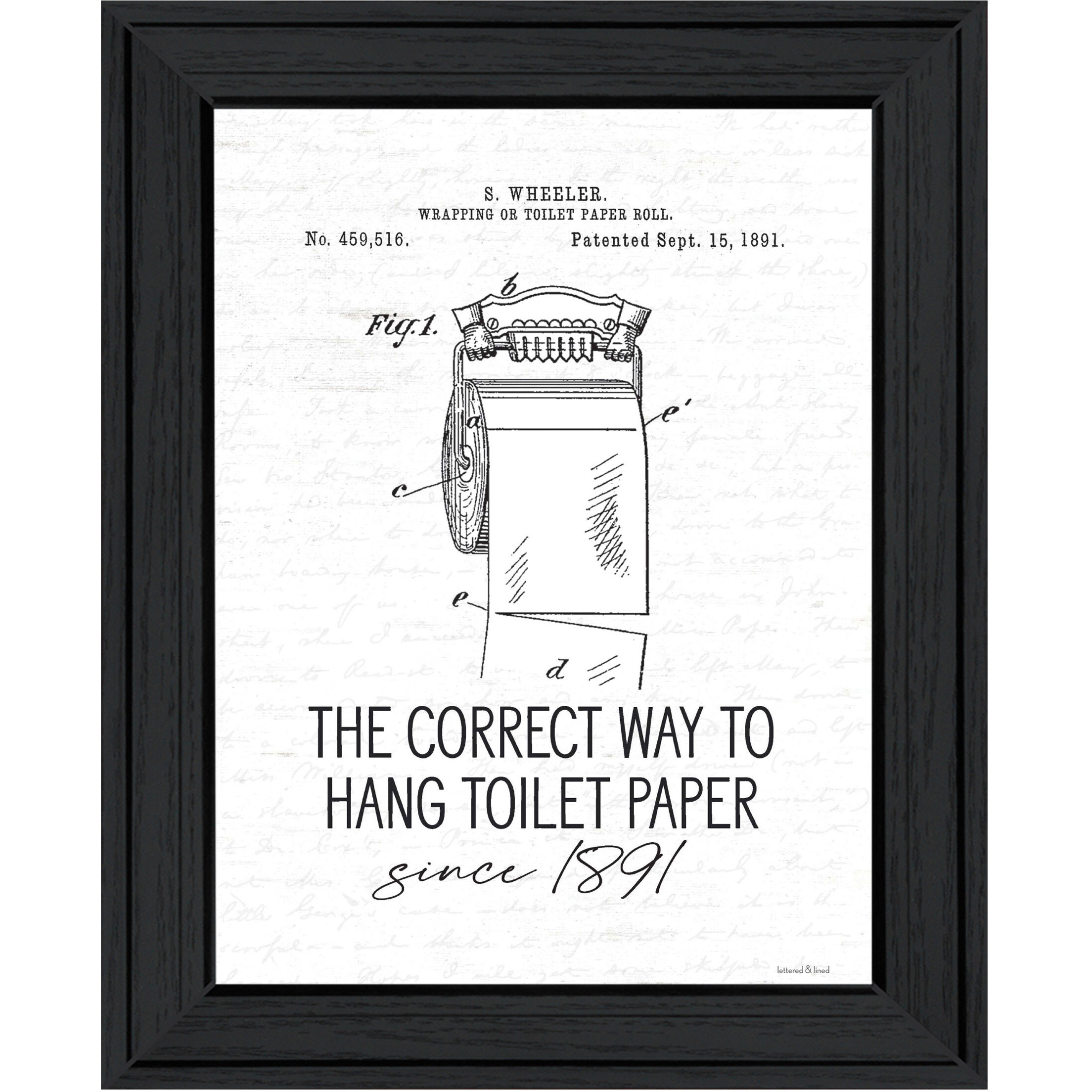 Correct Way to Hang Toilet Paper Black Framed Print Bathroom Wall Art