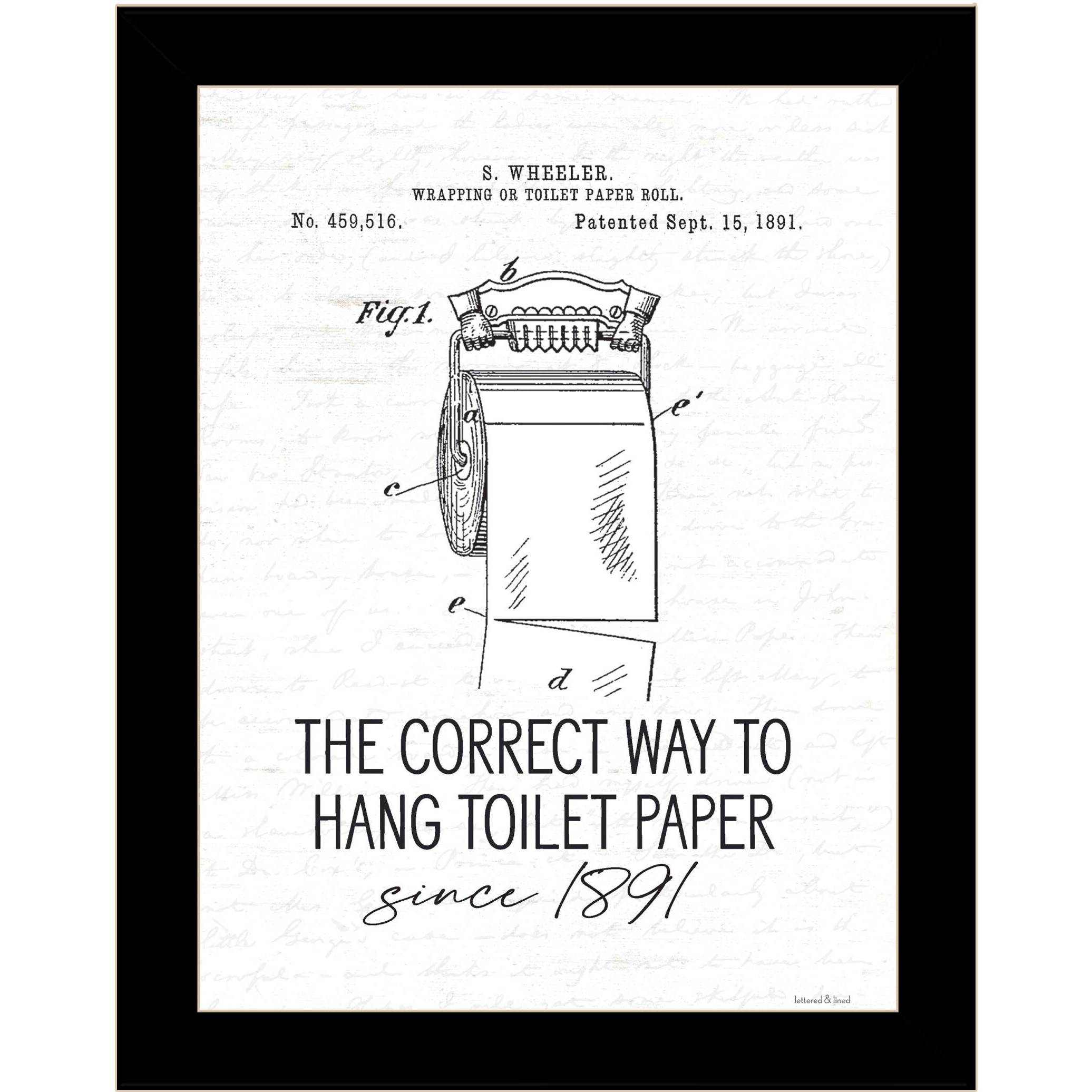 Correct Way to Hang Toilet Paper Black Framed Print Bathroom Wall Art