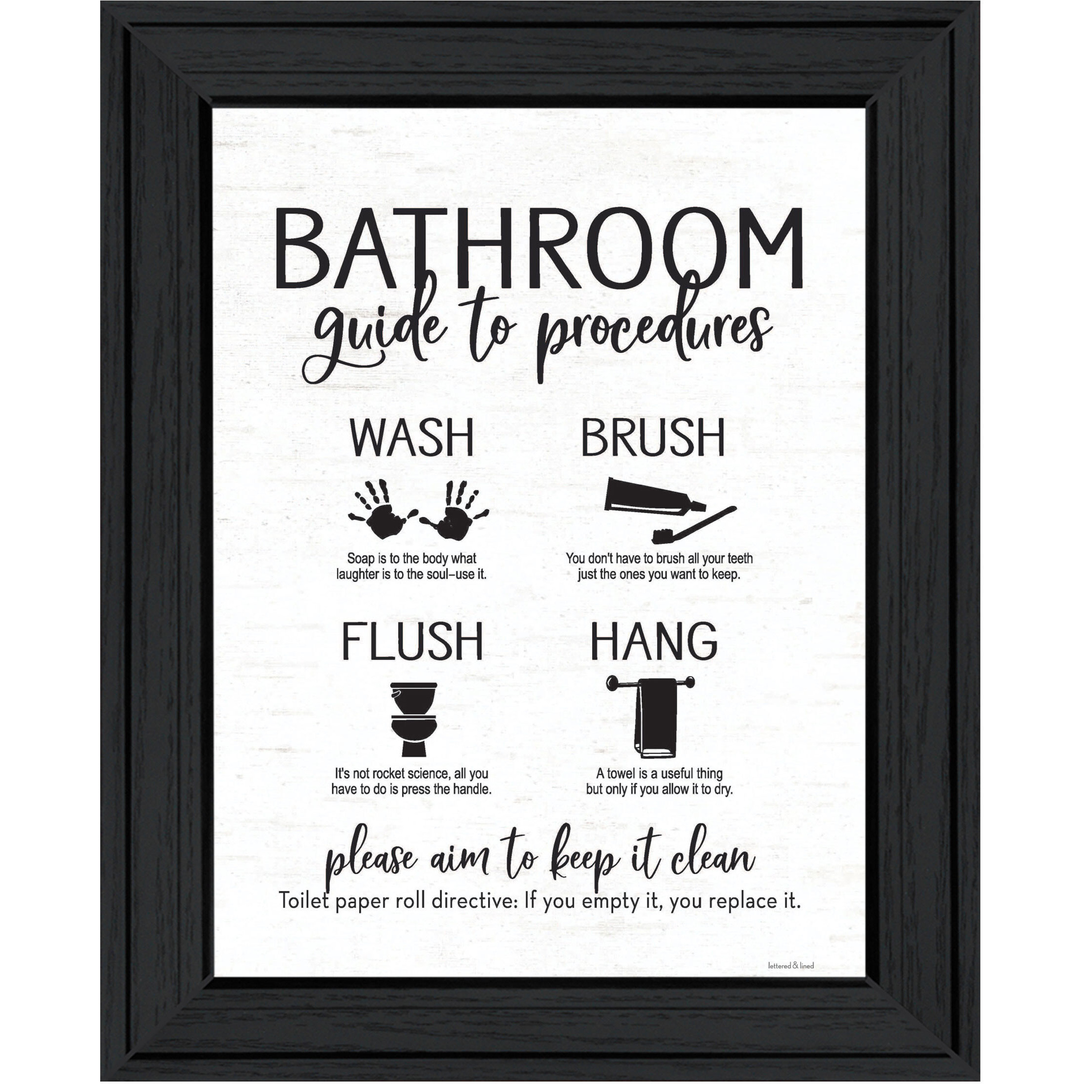 Bathroom Guide Black Framed Print Bathroom Wall Art