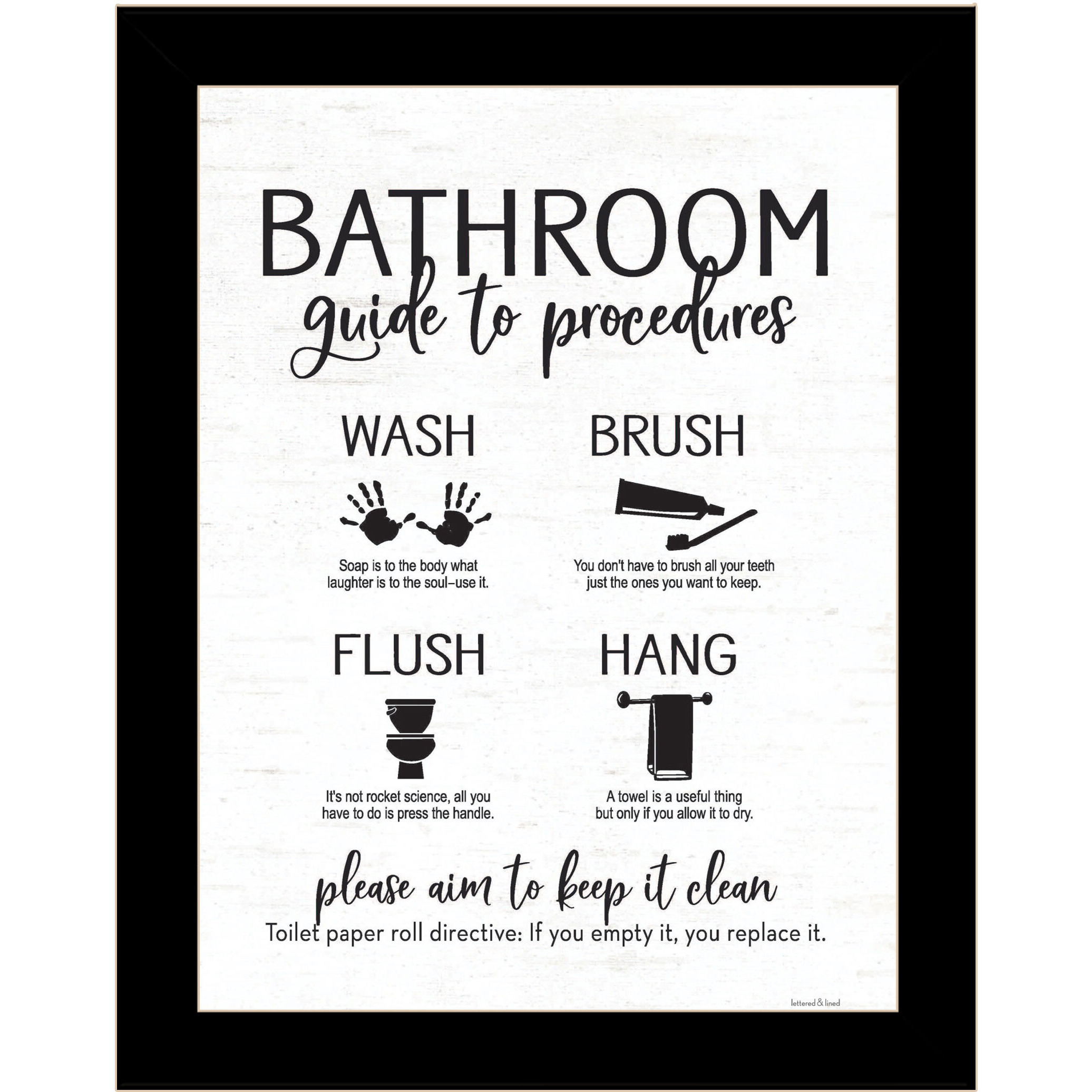 Bathroom Guide Black Framed Print Bathroom Wall Art